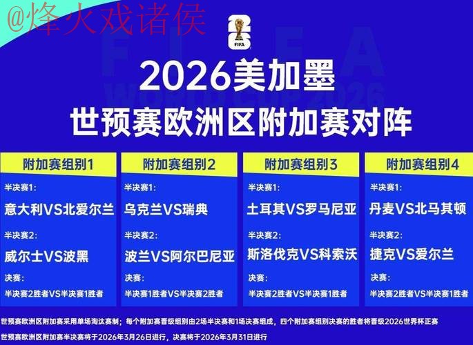 2026世界杯预测网站全站
