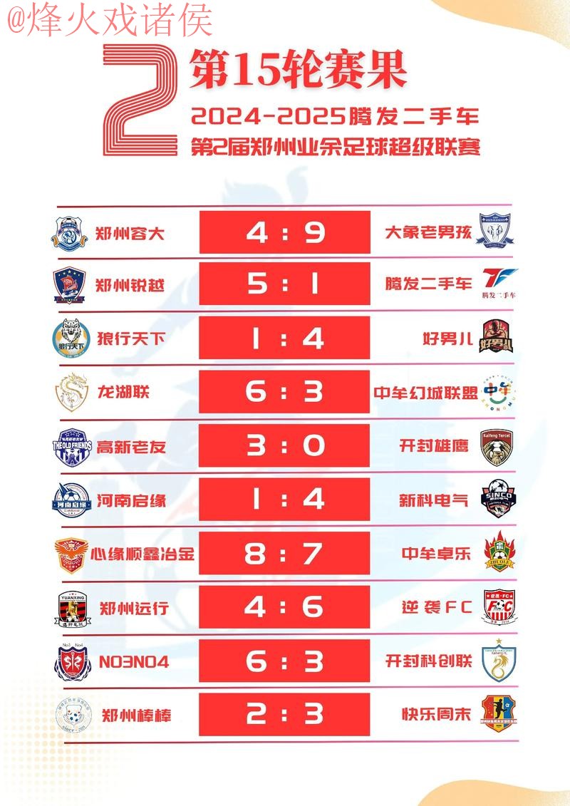 2026世界杯比分网页版最新网址