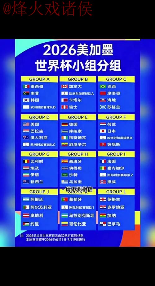 2026世界杯预测技巧全站 2026世界杯预测技巧全站