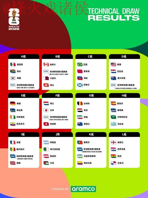 2026世界杯盘口安卓最佳 2026世界杯盘口安卓最佳